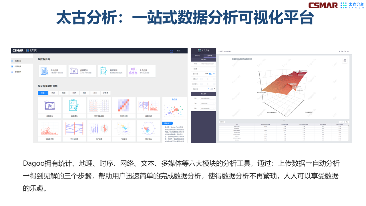 深圳dcbox小金库官网数据科技有限公司
