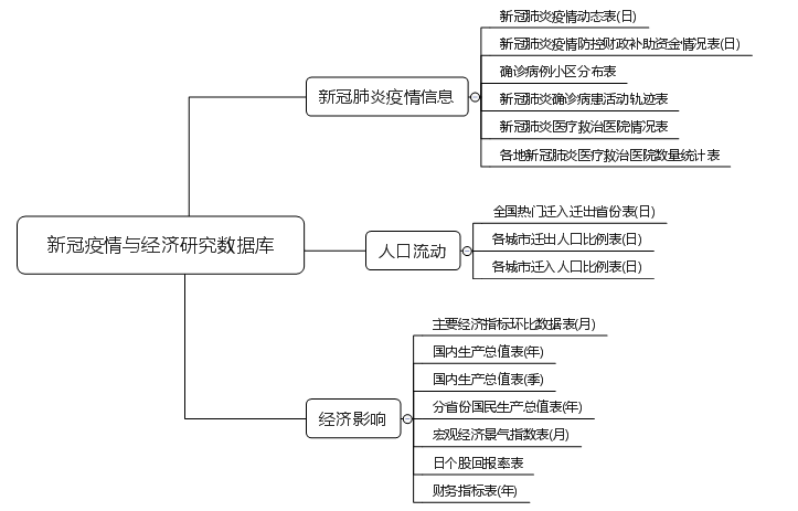  深圳dcbox小金库官网数据科技有限公司