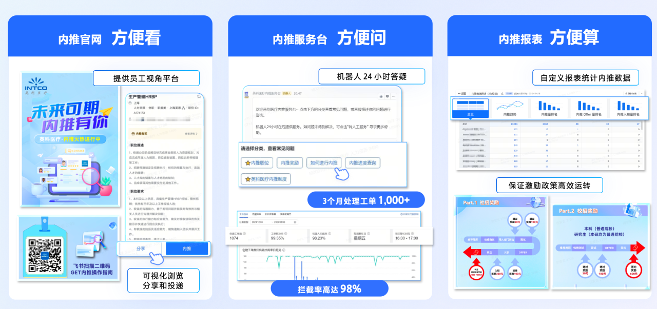 dcbox小金库官网荣获 “飞书数字化人才管理先进实践案例奖”